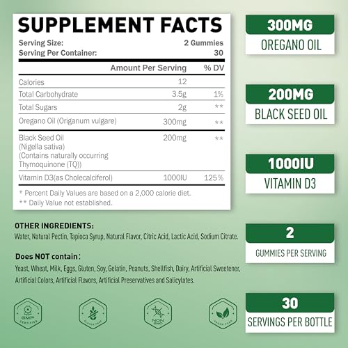 Gomitas Joywiit mostradas