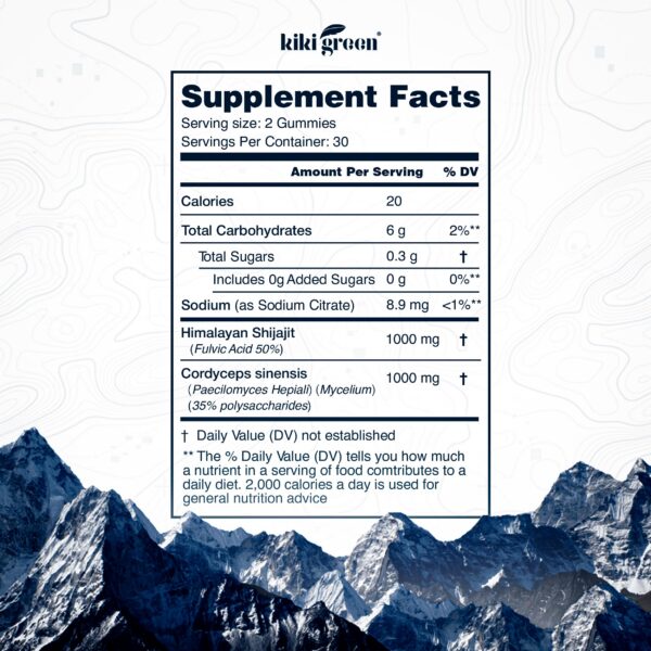 Gomitas de KIKI Green color y forma detalle