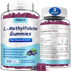 Gomitas L-Metilfolato y B12 paquete frontal Sijigood