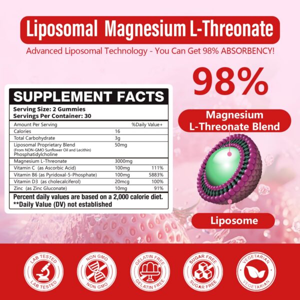 Version 1.0.0 Gomitas Liposomal Magnesium Threonate sabor fresa