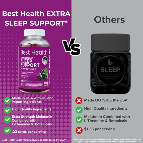 Gomitas naturales con L-Teanina y botánicos para sueño saludable