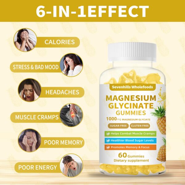 Etiqueta de las gomitas magnesio glicinato