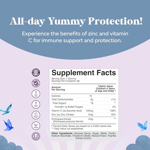 Version 1.0.0 Gomitas masticables multivitamínicas saludables para niños