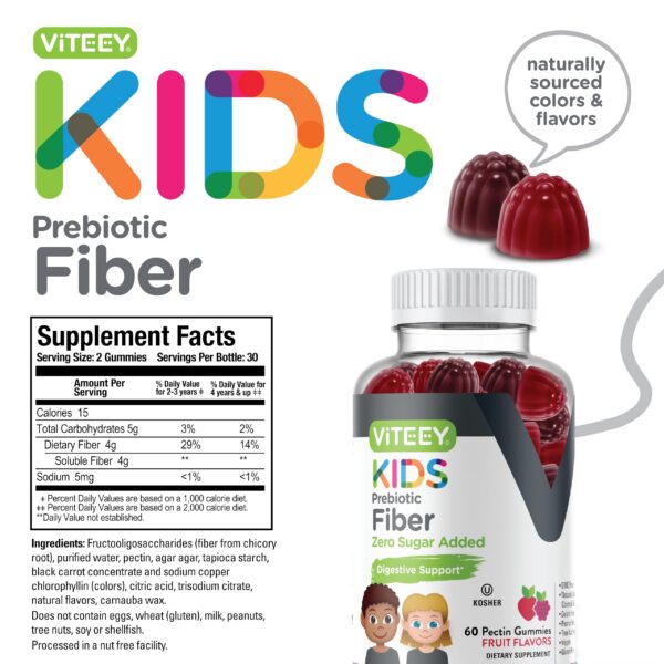 Gomitas masticables prebióticas para constipación niños