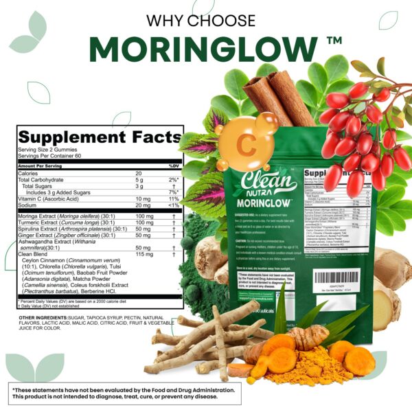 Version 1.0.0 Gomitas listas para consumo