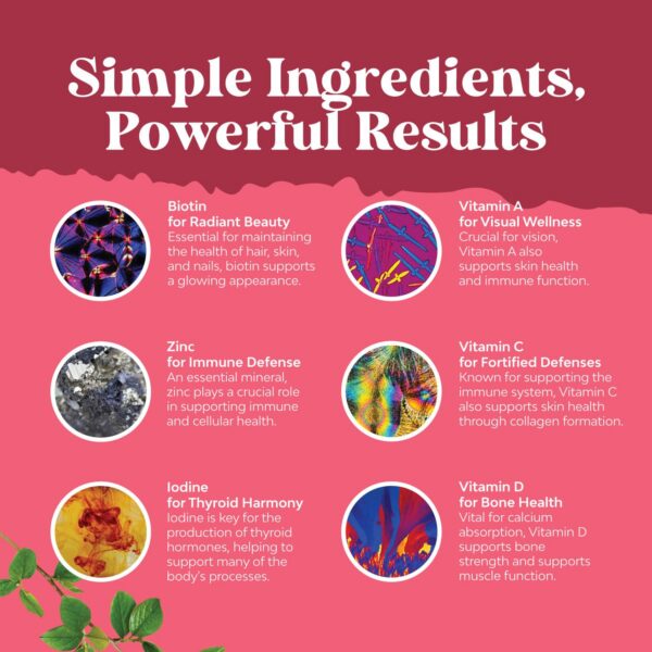 Detalle de sabor natural de las gomitas