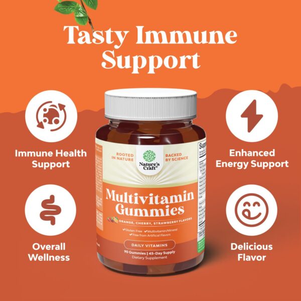 Gomitas halal con B12 y biotina