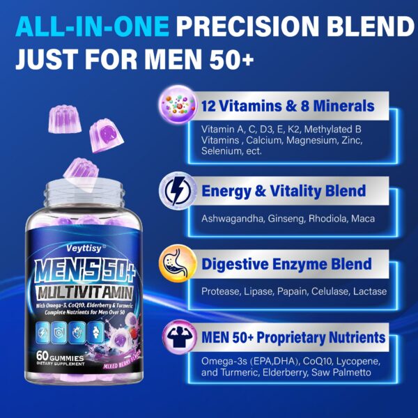 Gomitas en frasco con etiqueta detallada