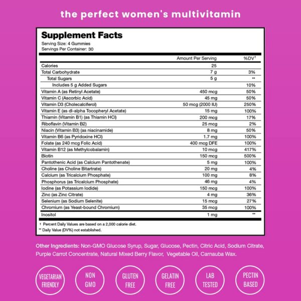 Gomitas multivitamínicas NutraChamps para mujeres