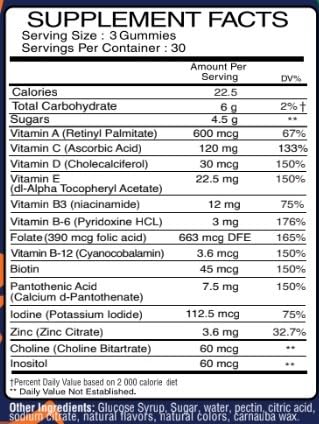 Gomitas multivitaminico 9 vitaminas yodo zinc adultos
