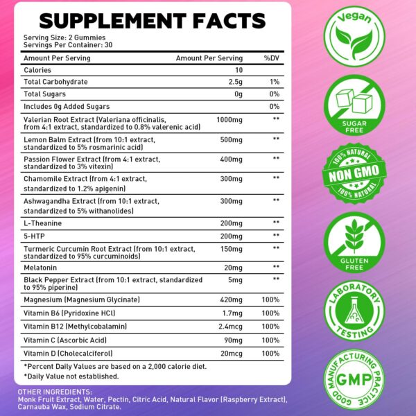 Detalle gomitas NAC para apoyo de glutatión Flyrocer
