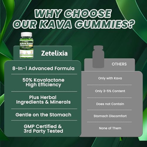 Gomitas naturales Kava Kava Zetelixia presentación unidad