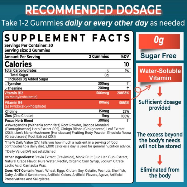 Gomitas Neviss con vitamina b6 b12 y hierbas para cerebro