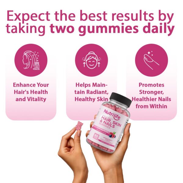 Version 1.0.0 Gomitas NutriLife en mano para cabello piel y uñas saludables