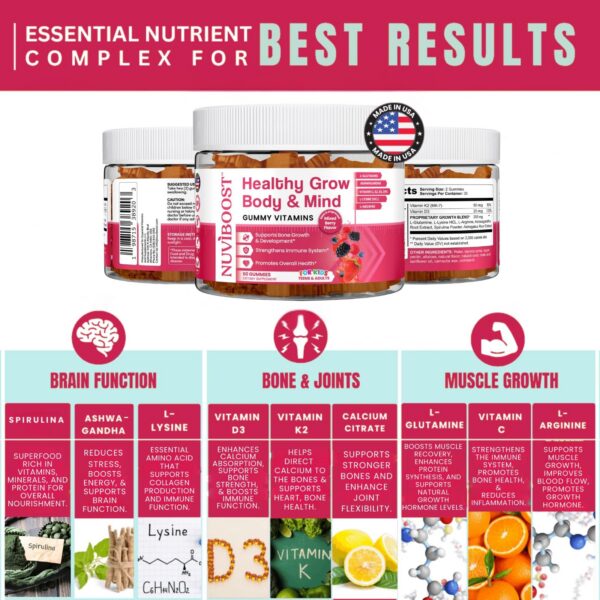 Version 1.0.0 Gomitas NUVIBOOST para niños con vitaminas para crecimiento y salud