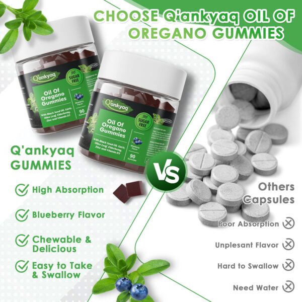 Gomitas Q'ankyaq sin sabor picante ni irritación gastrointestinal