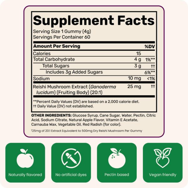 Gomitas relajantes Reishi Fungies para apoyar sueño y calma