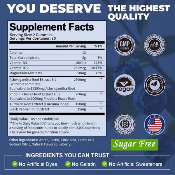 Version 1.0.0 Gomitas rellenas de Ashwagandha y magnesio para energía y calma