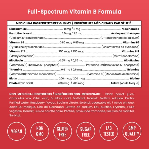 Version 1.0.0 Gomitas sabor frambuesa NutraChamps vitamina B completa