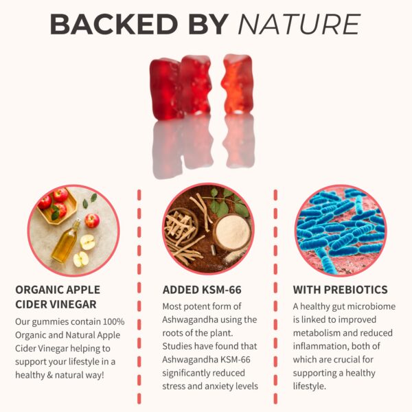 Gomitas sabor frambuesa para sueño y metabolismo