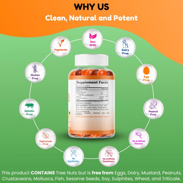 Version 1.0.0 Gomitas sabor fruta SHIFAA NUTRITION vitamina D3