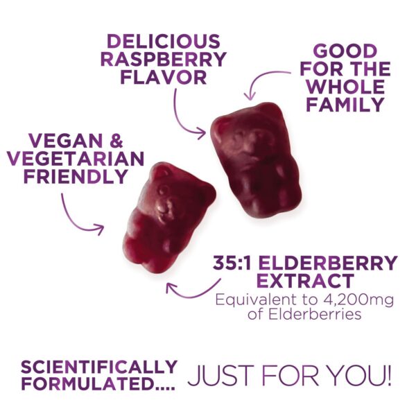 Gomitas Sambucus super concentradas para sistema inmunológico