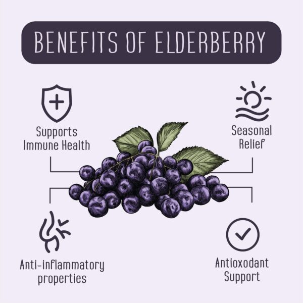 Gomitas de Saúco Vumi de cerca