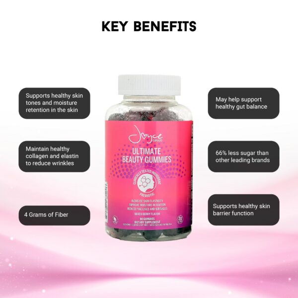 Gomitas para tono uniforme y saludable Miracle Elixir