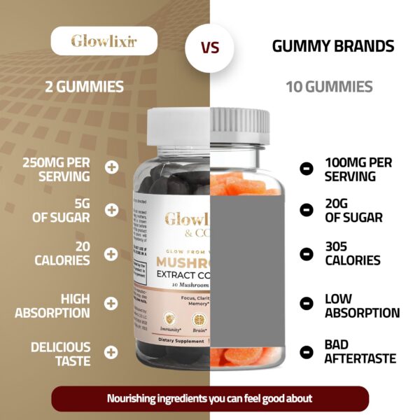 Gomitas veganas sabor natural a berries GLOWLIXIR & CO