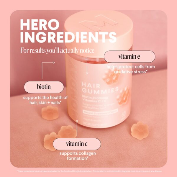 Gomitas veganas MONDAY de biotina sabor fresa