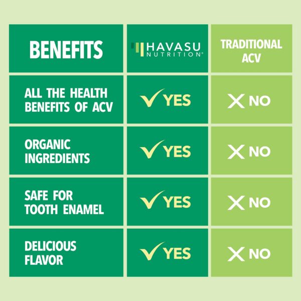 Gomitas veganas vinagre manzana sin gluten HAVASU NUTRITION