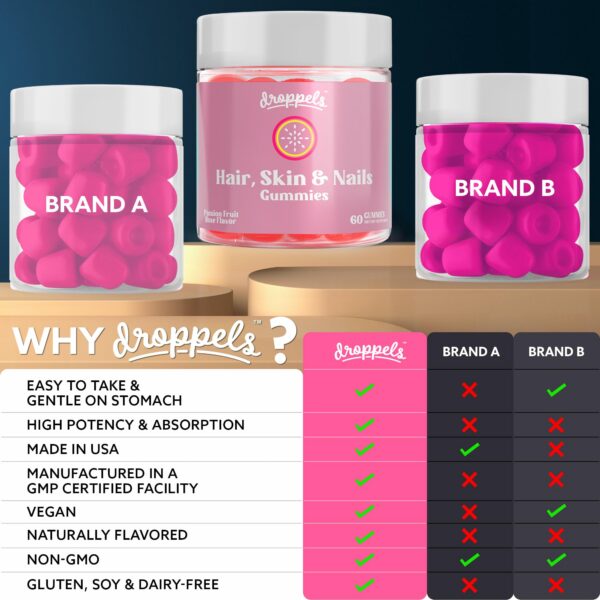 Gomitas veganas sabor maracuyá y rosa para salud belleza