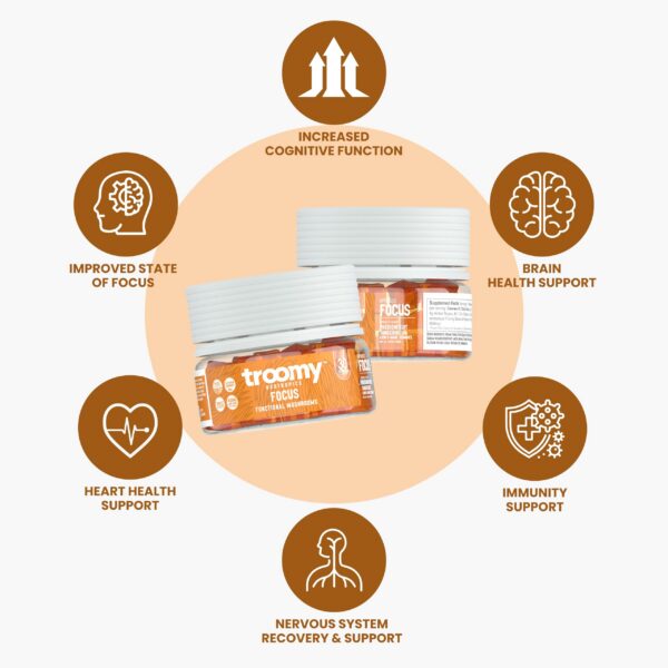 Version 1.0.0 Gomitas vegetarianas para apoyo cognitivo y concentración