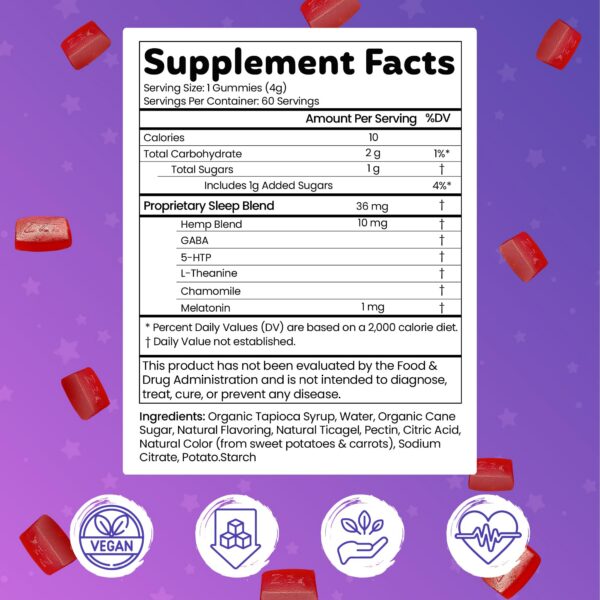 Gomitas VitaDreamz ingredientes naturales apoyo sueño