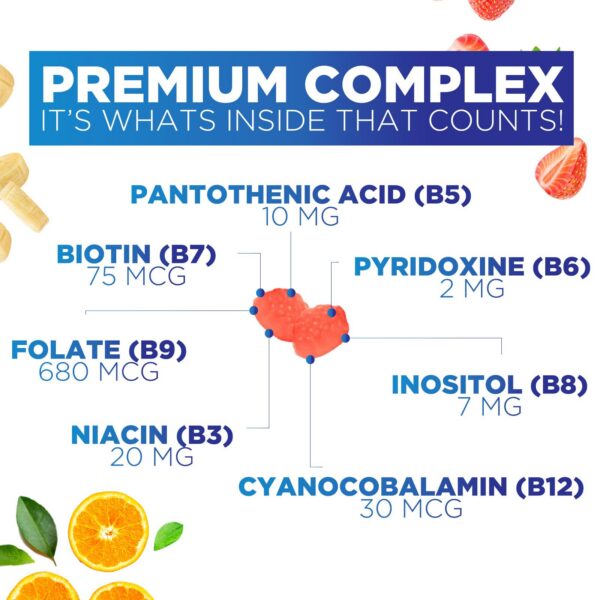 Caja y gomitas en blister