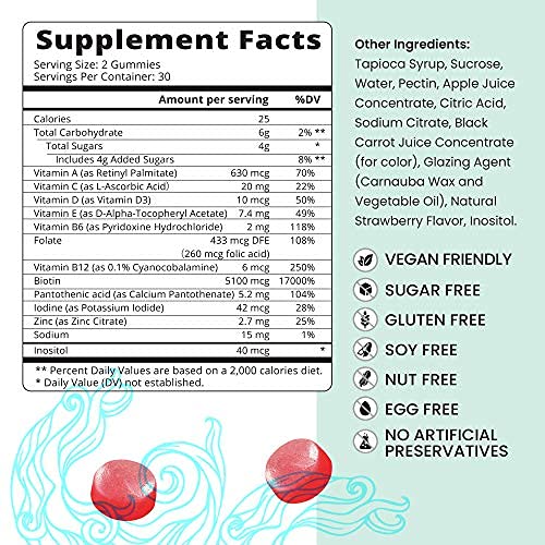 Gomitas vitamina B12, zinc, folato e inositol BeLive biotina