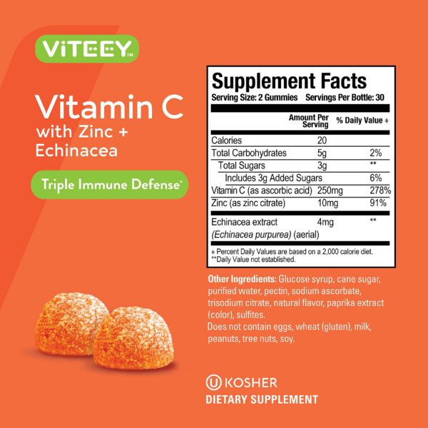 Gomitas vitamina C Viteey sabor naranja lado paquete