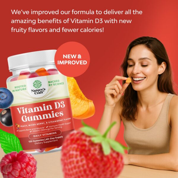 Version 1.0.0 Gomitas de vitamina D3 en envase translúcido