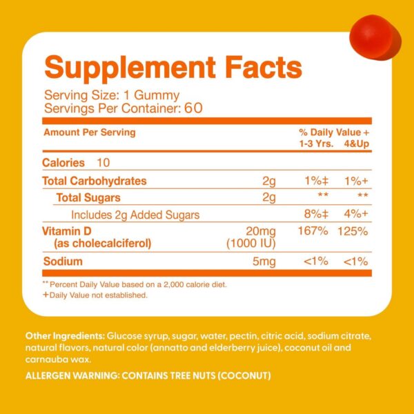 Gomitas de color naranja a base de plantas