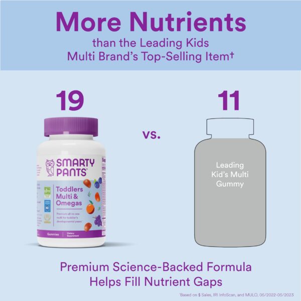 Gomitas con vitaminas y omega-3 SmartyPants para niños pequeños