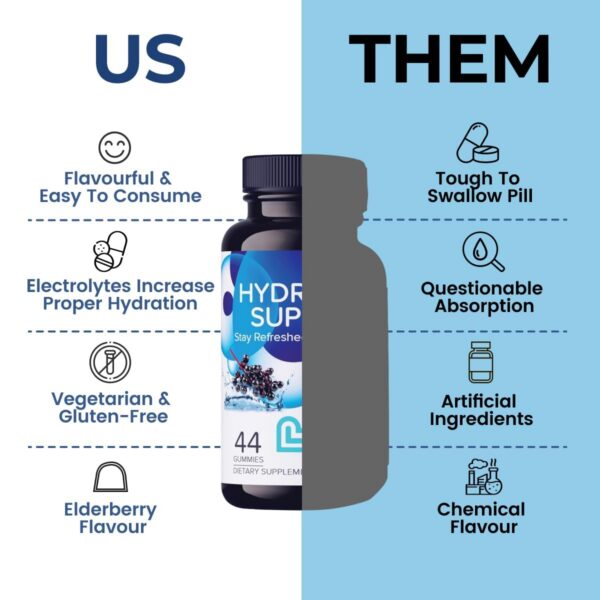 Gomitas vitamínicas LIVS sobre fondo blanco