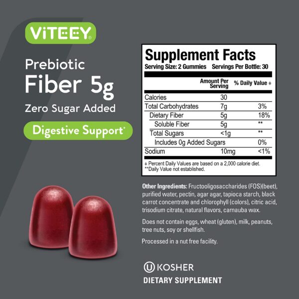 Version 1.0.0 Gomitas fibrosas para digestión regular y peso natural Viteey