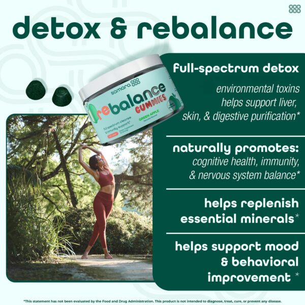 Version 1.0.0 Gomitas Zeolite Detox para niños y adultos apoyo natural