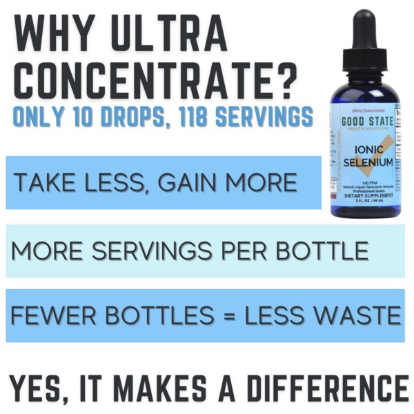 Version 1.0.0 Frente del frasco Good State