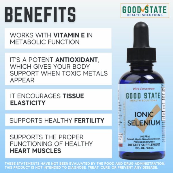 Etiqueta Good State Minerales Ionicos