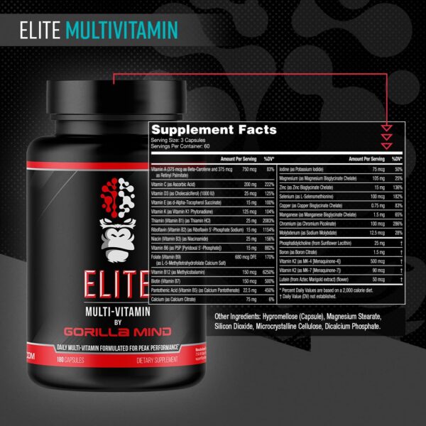 Frasco de Gorilla Mind Elite Multivitamin