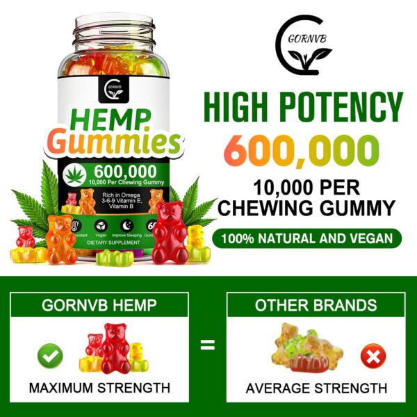 Frente de etiqueta de GORNVB Hemp Gummies