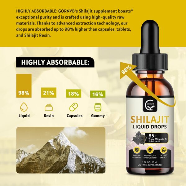 Envase de Shilajit drops mostrado