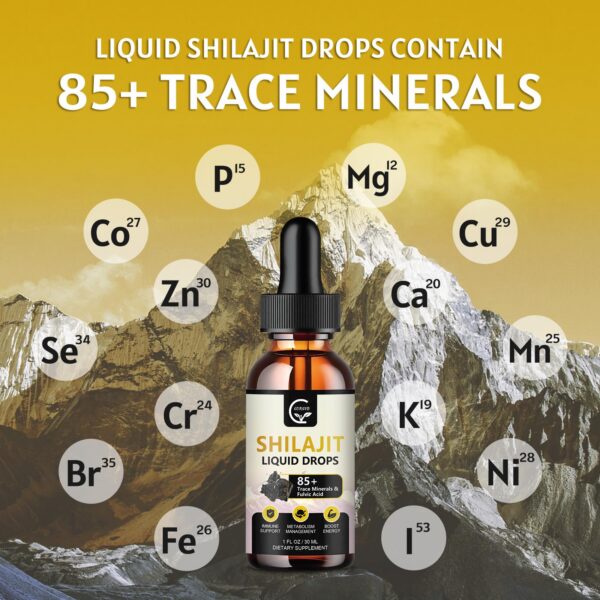 Version 1.0.0 Tapón gotero y marca ml en gotas