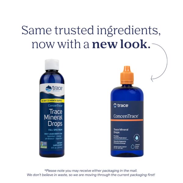 Version 1.0.0 Gotas minerales ionizadas ConcenTrace